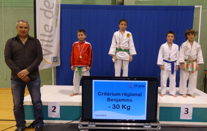 Podium Lucas